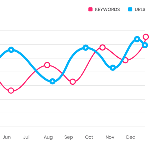 cropped-laptop-graph-left3.png growth and success marketing