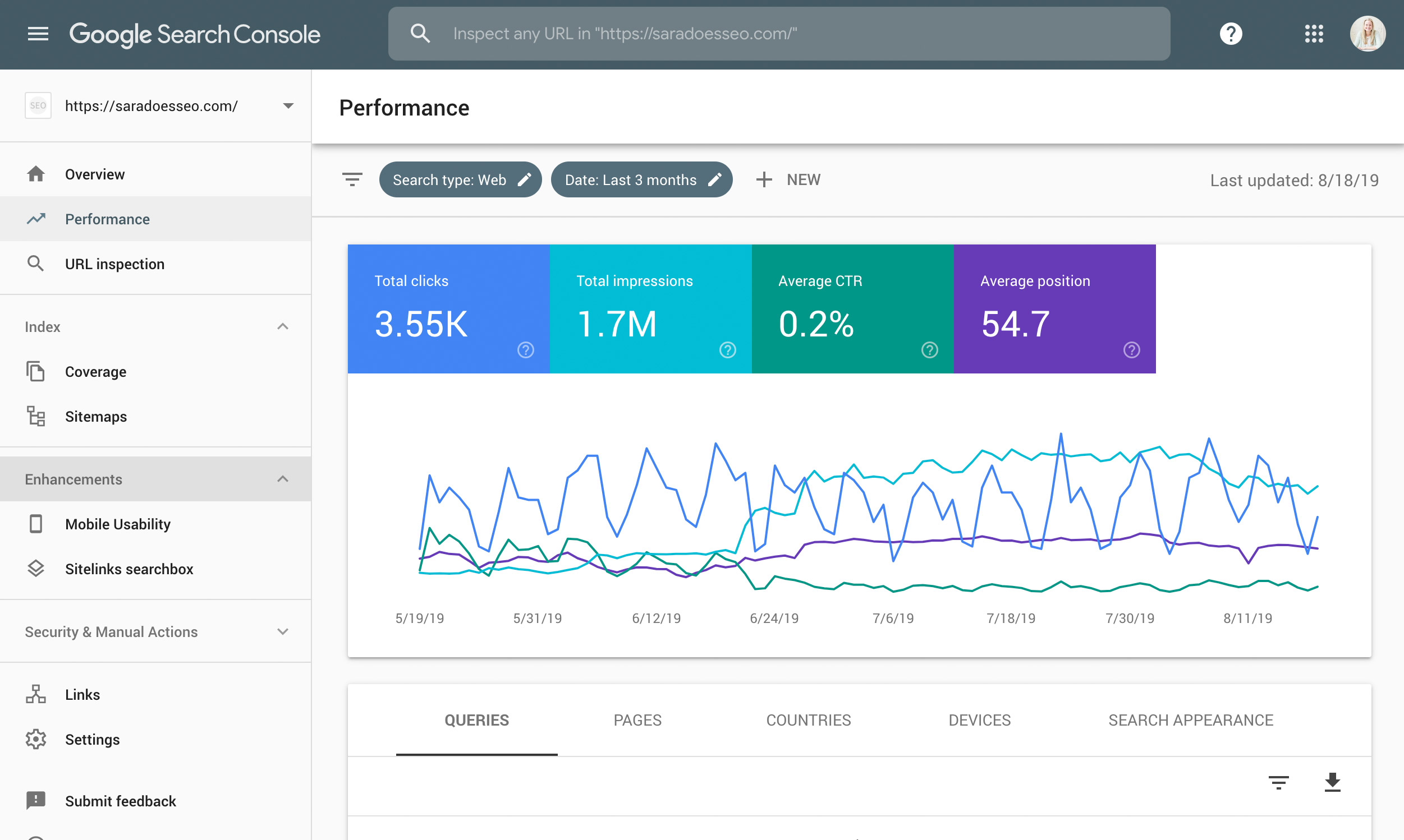 GSC Traffic Growth Dashboard